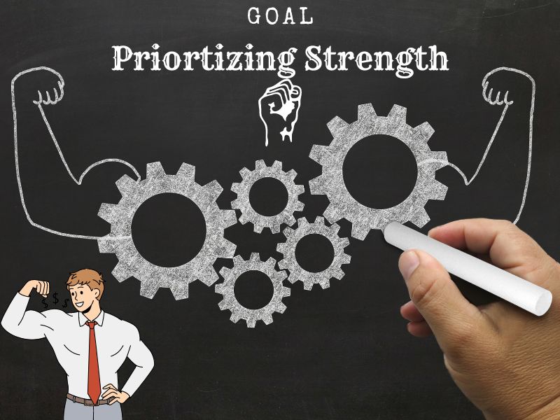 Prioritizing Strength